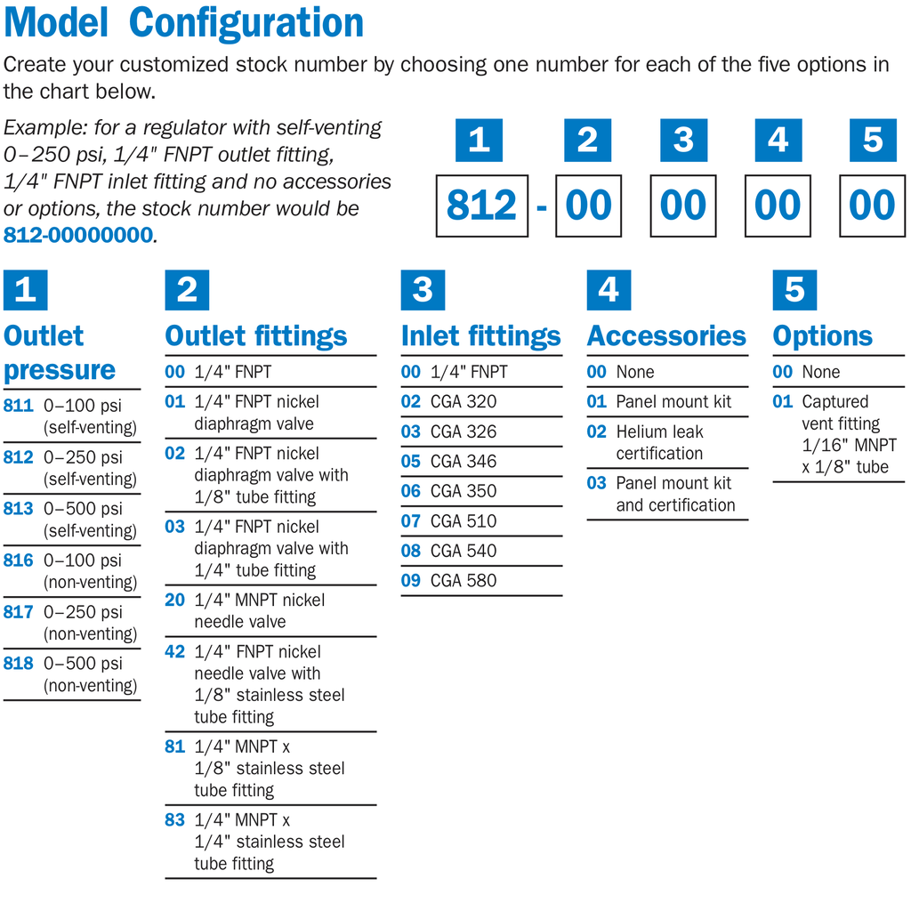 primary_image