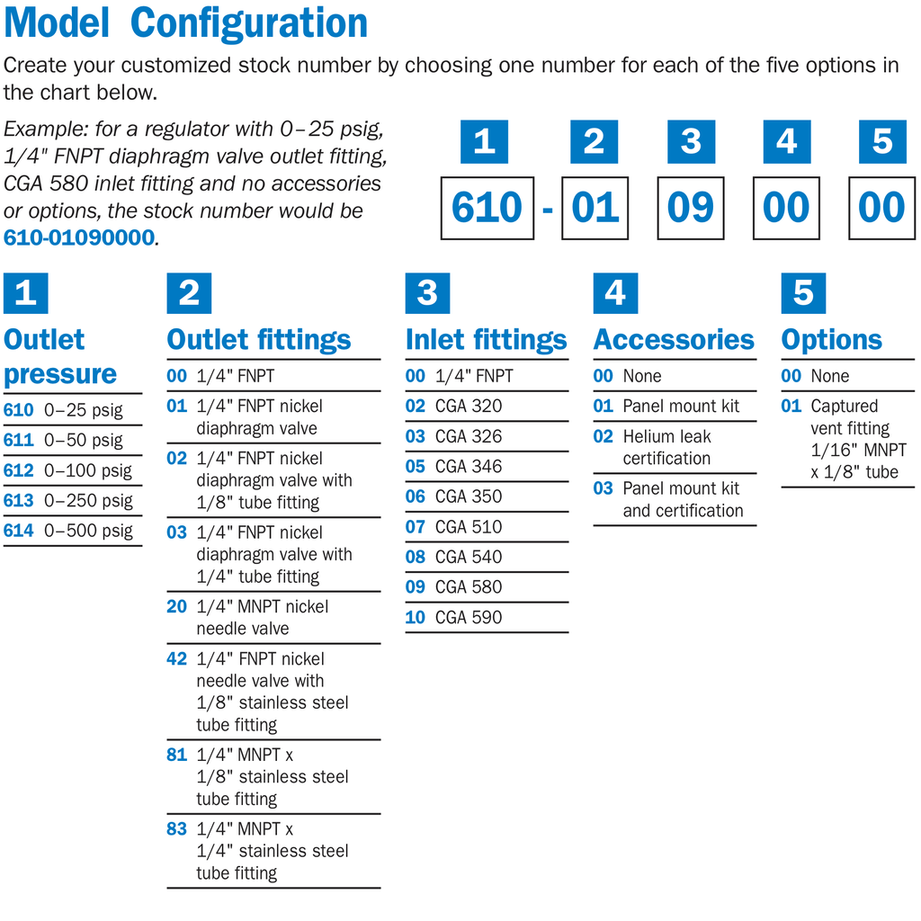 primary_image