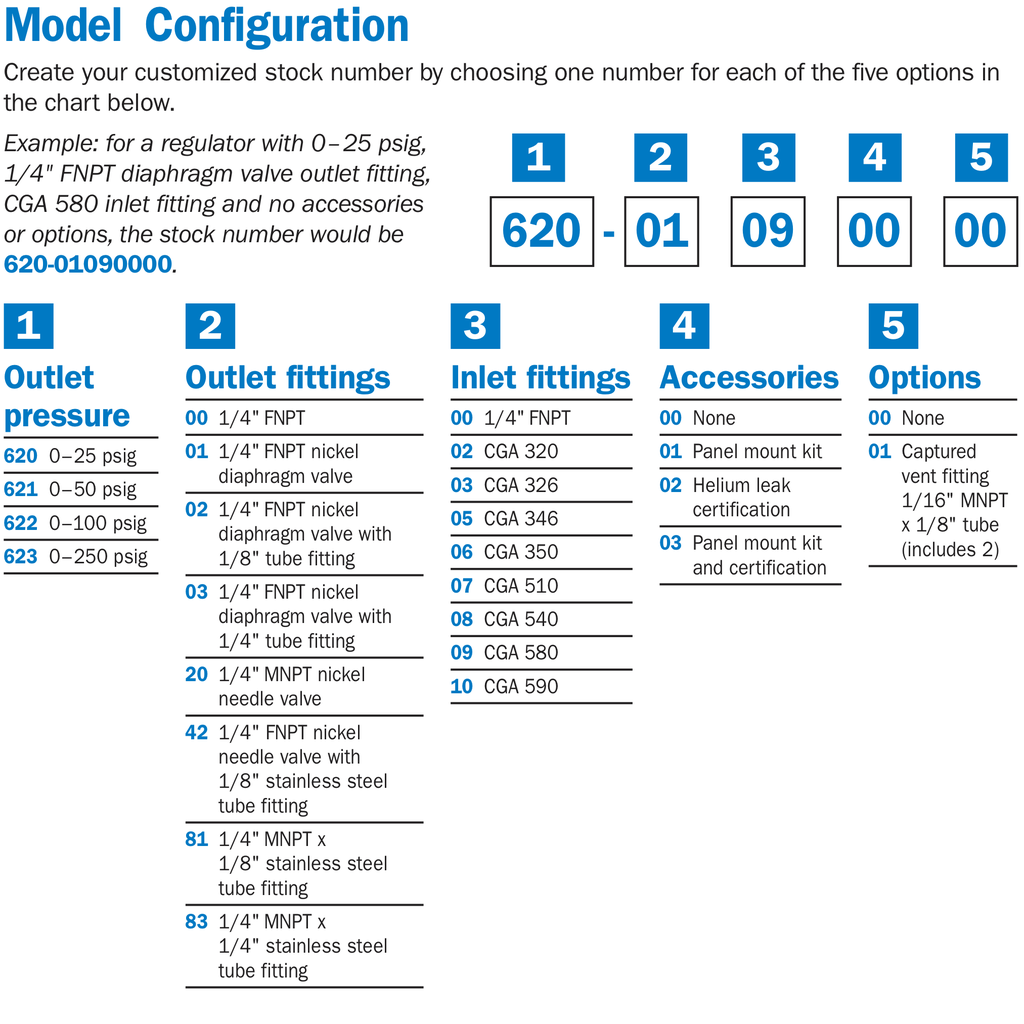 primary_image