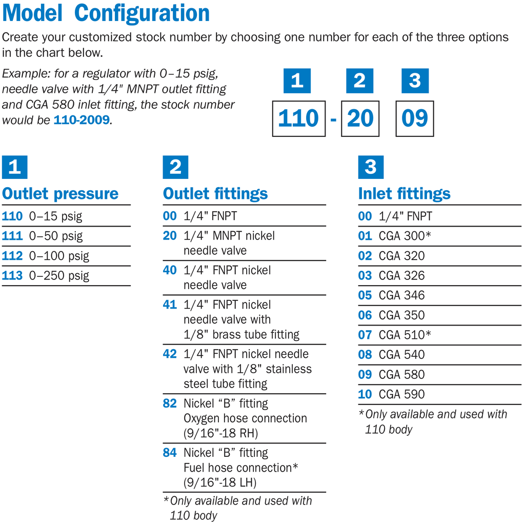 primary_image